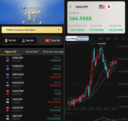 海外项目微盘系统源码,越南语言资金盘源码,国泰君安证券多语言微盘微交易所源码/前端html+后端PHP